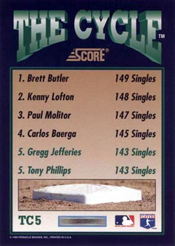 1994 Score - The Cycle #TC5 Tony Phillips / Gregg Jefferies Back